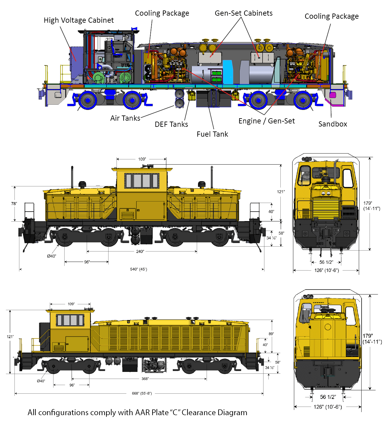 Switcher Locomotive Specifications